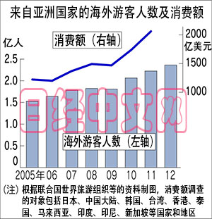 香港人口数量有多少_香港人口(万人)-李嘉诚之后,香港最后一个地产大佬谢幕(3)